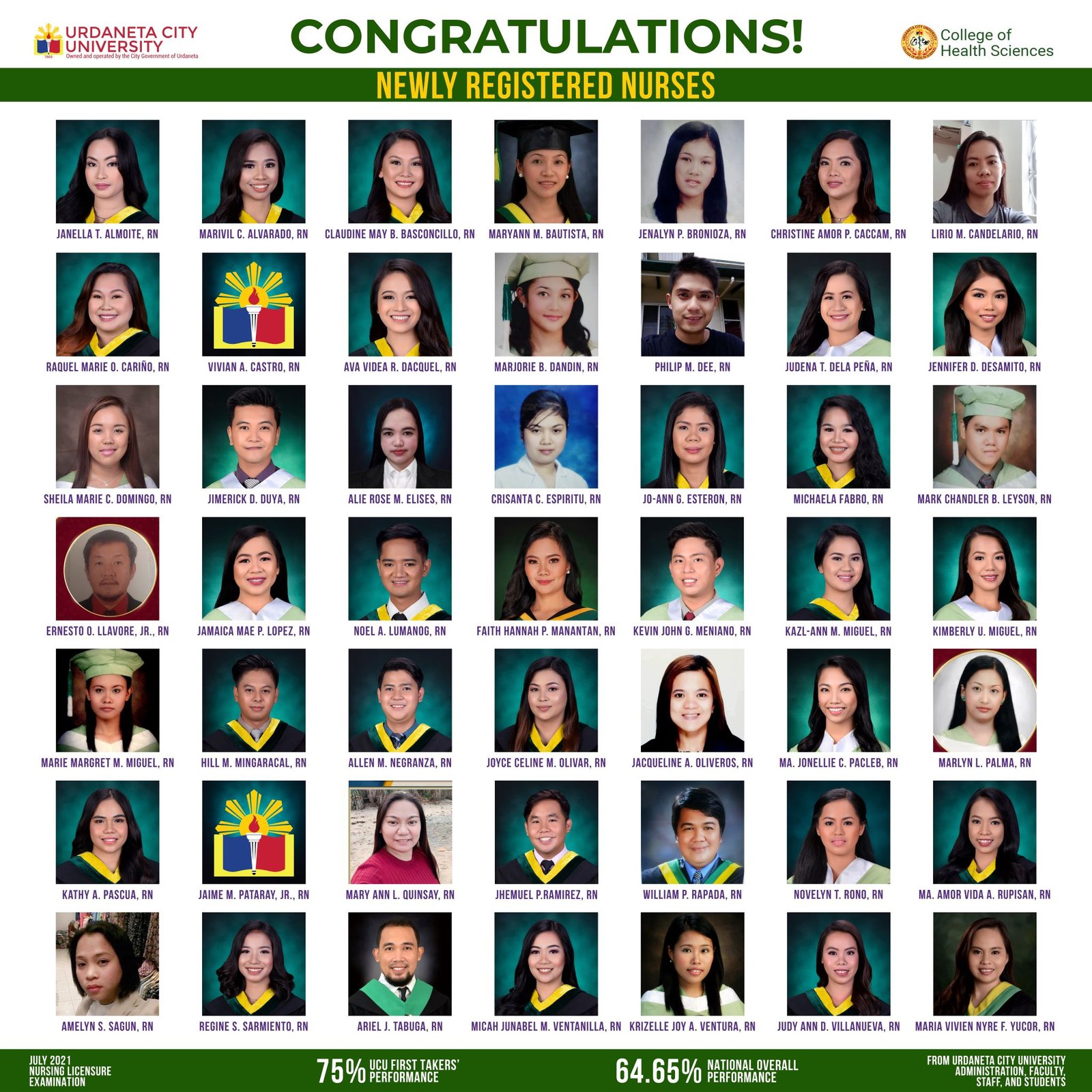 nursing board passers 2021 squareb.jpg